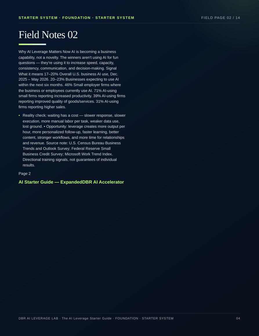 The AI Leverage Starter Guide · page 4