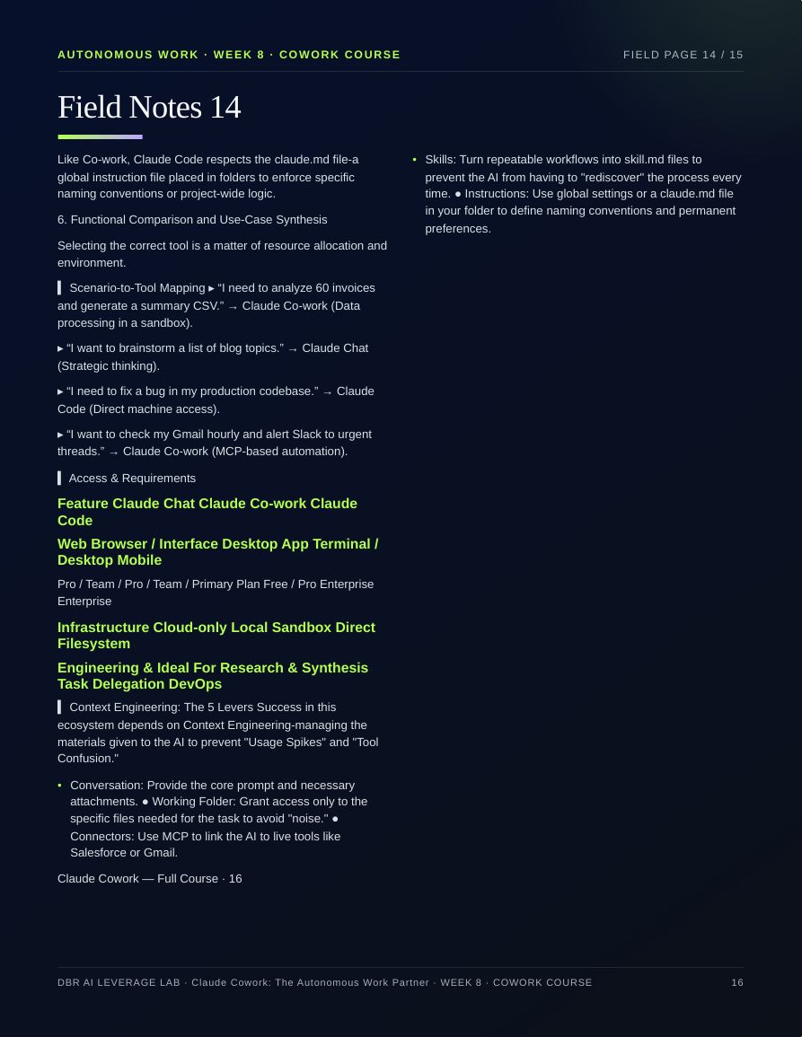 Claude Cowork: The Autonomous Work Partner · page 16