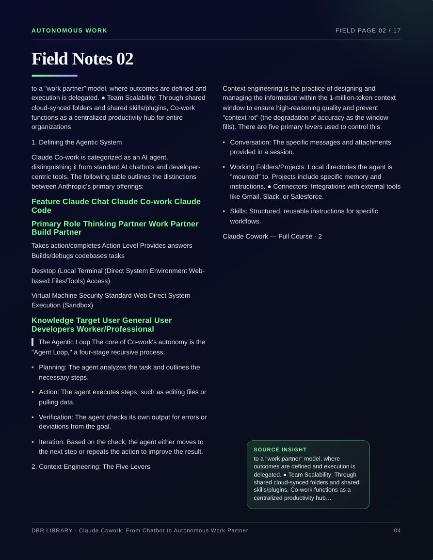 Claude Cowork: From Chatbot to Autonomous Work Partner · page 4