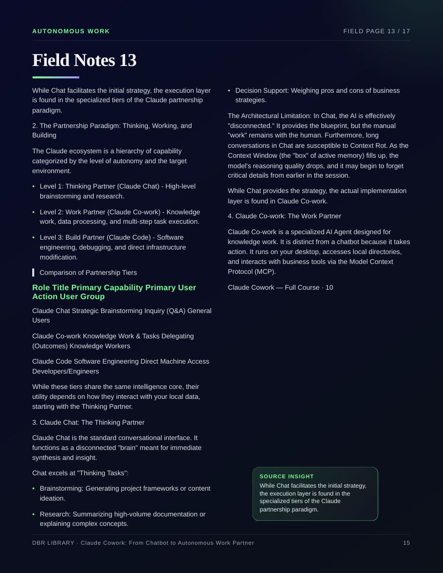 Claude Cowork: From Chatbot to Autonomous Work Partner · page 15
