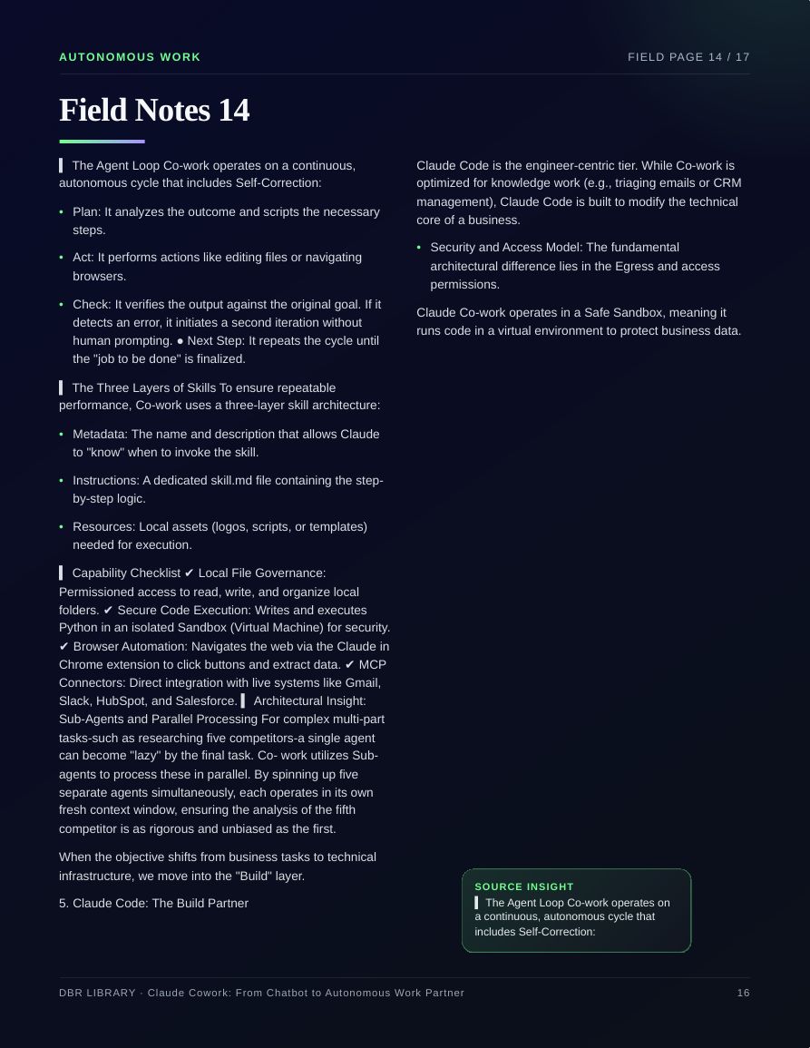 Claude Cowork: From Chatbot to Autonomous Work Partner · page 16