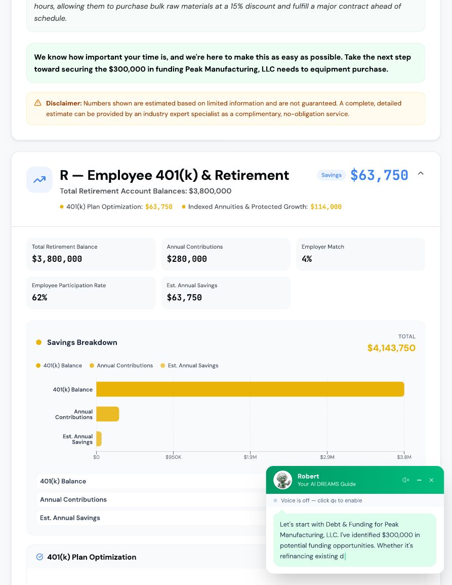 DREAMS Score for Business · page 7