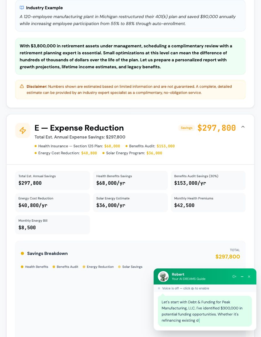 DREAMS Score for Business · page 9