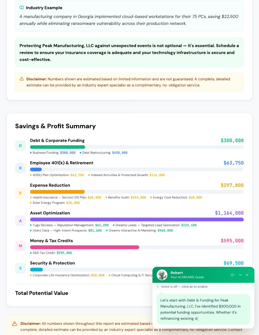 DREAMS Score for Business · page 19