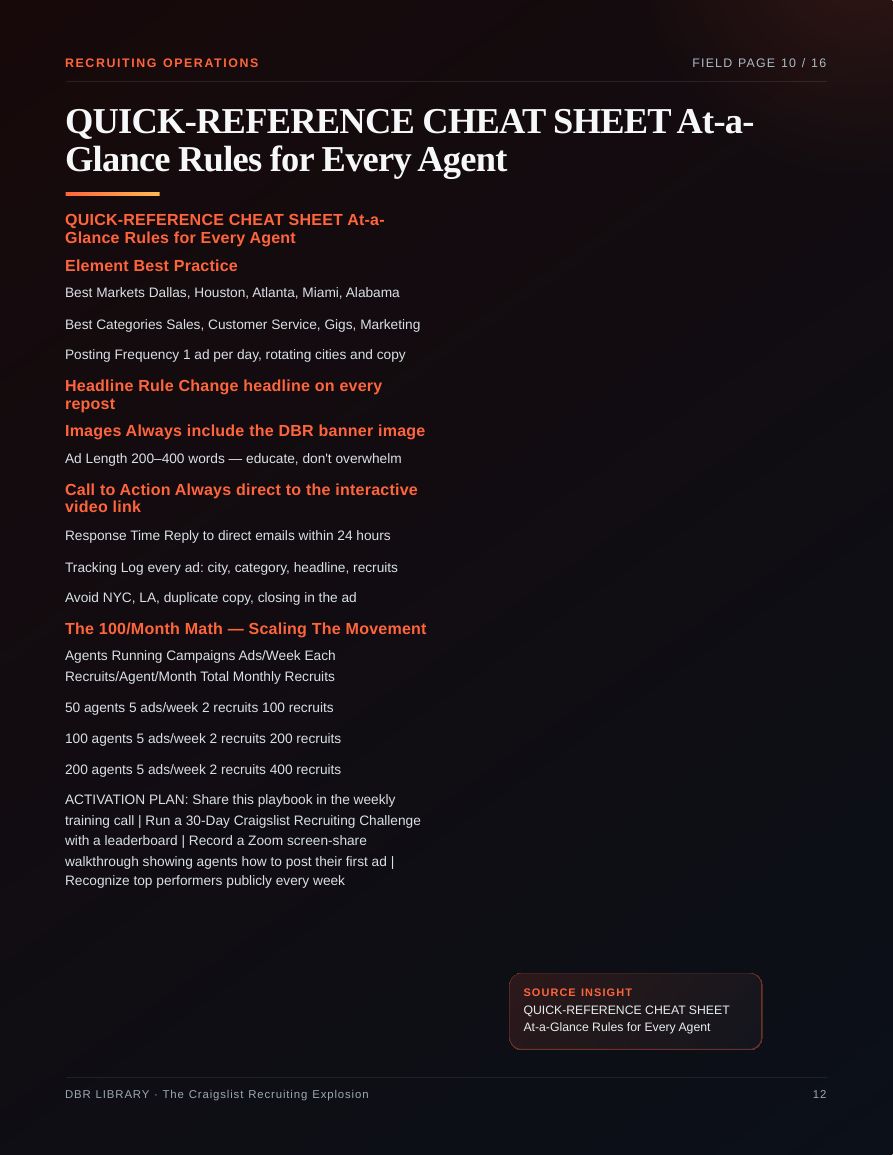 The Craigslist Recruiting Explosion · page 12