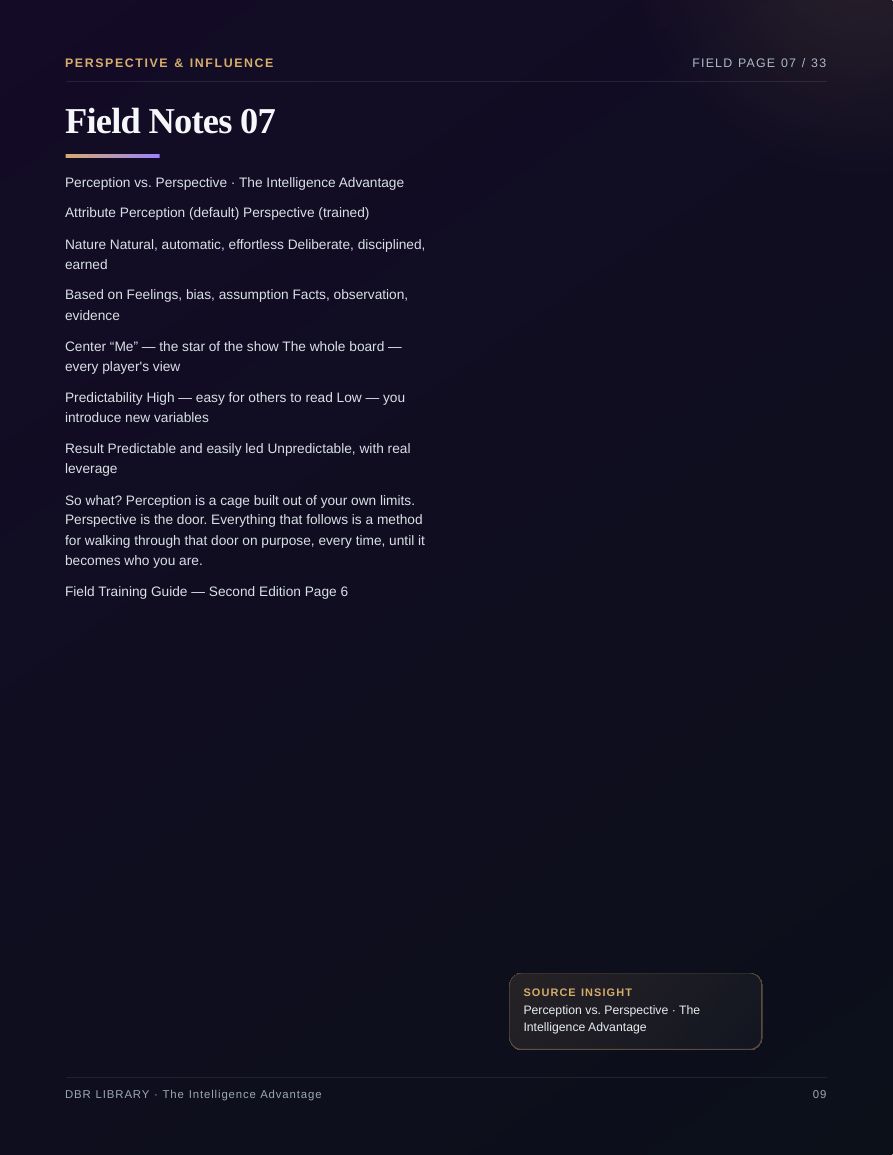 The Intelligence Advantage · page 9