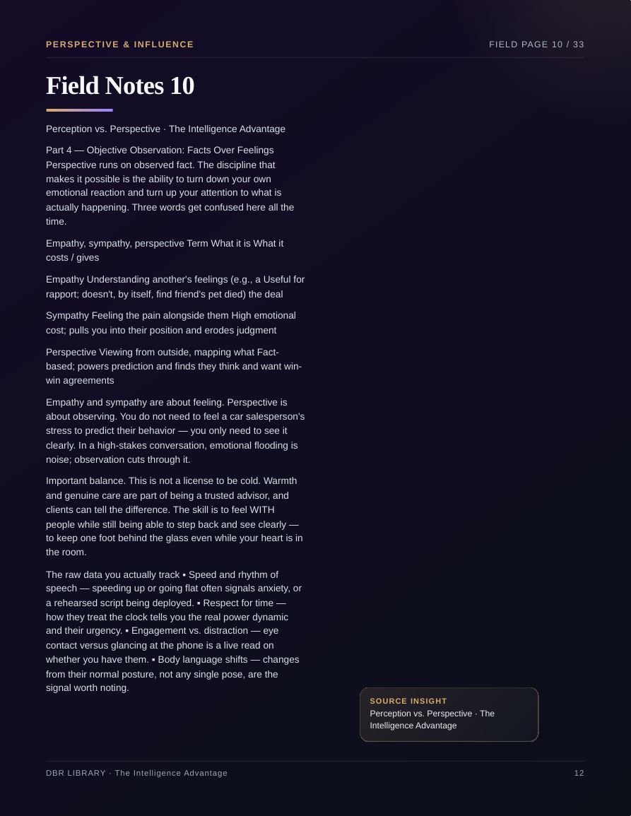 The Intelligence Advantage · page 12