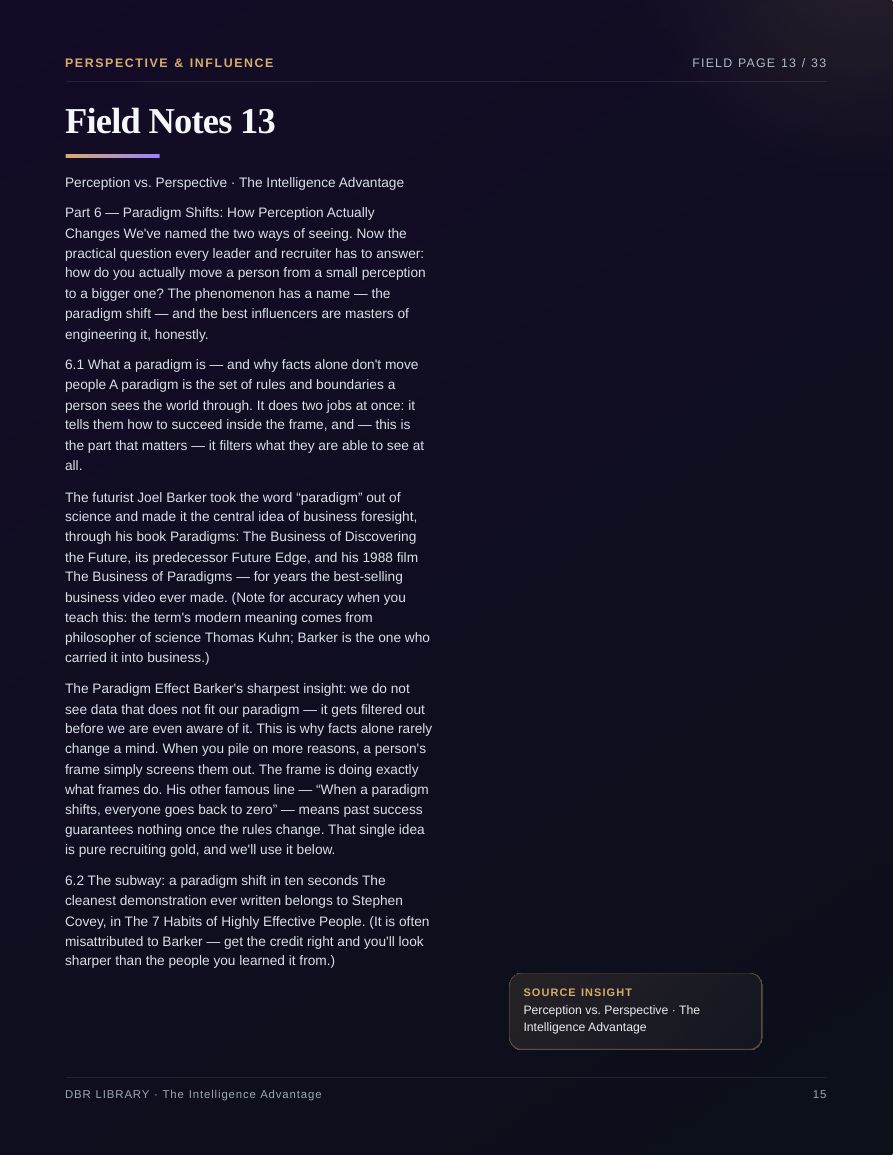 The Intelligence Advantage · page 15