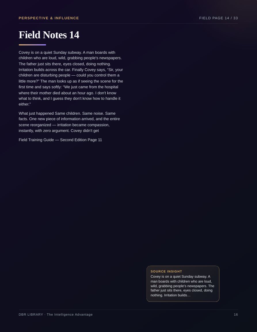 The Intelligence Advantage · page 16