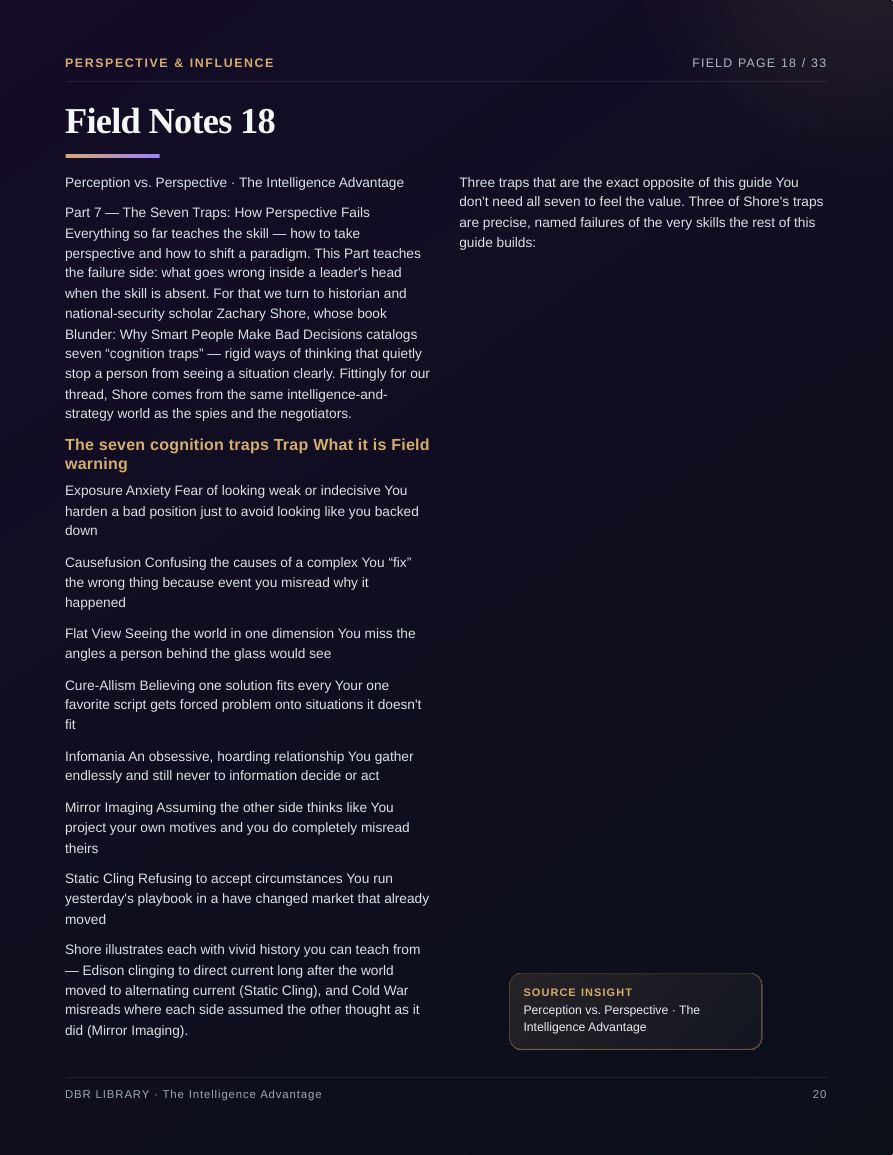 The Intelligence Advantage · page 20