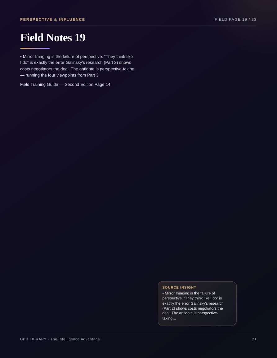 The Intelligence Advantage · page 21