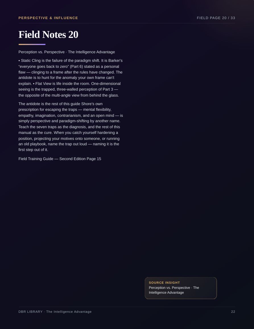 The Intelligence Advantage · page 22