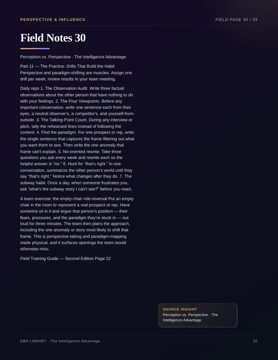 The Intelligence Advantage · page 32