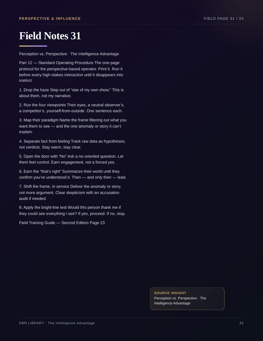The Intelligence Advantage · page 33