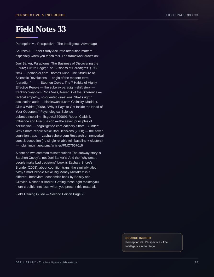 The Intelligence Advantage · page 35