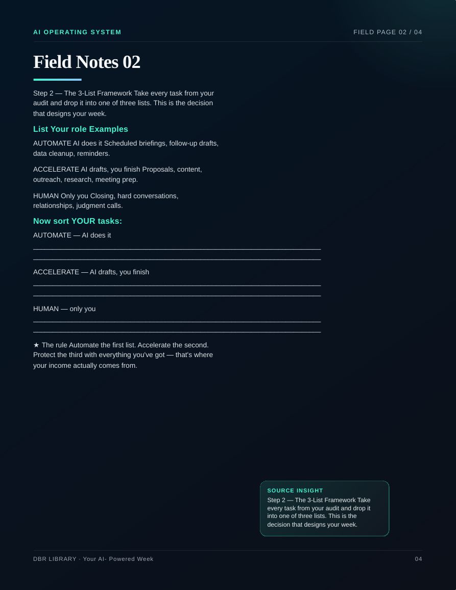 Your AI-Powered Week · page 4