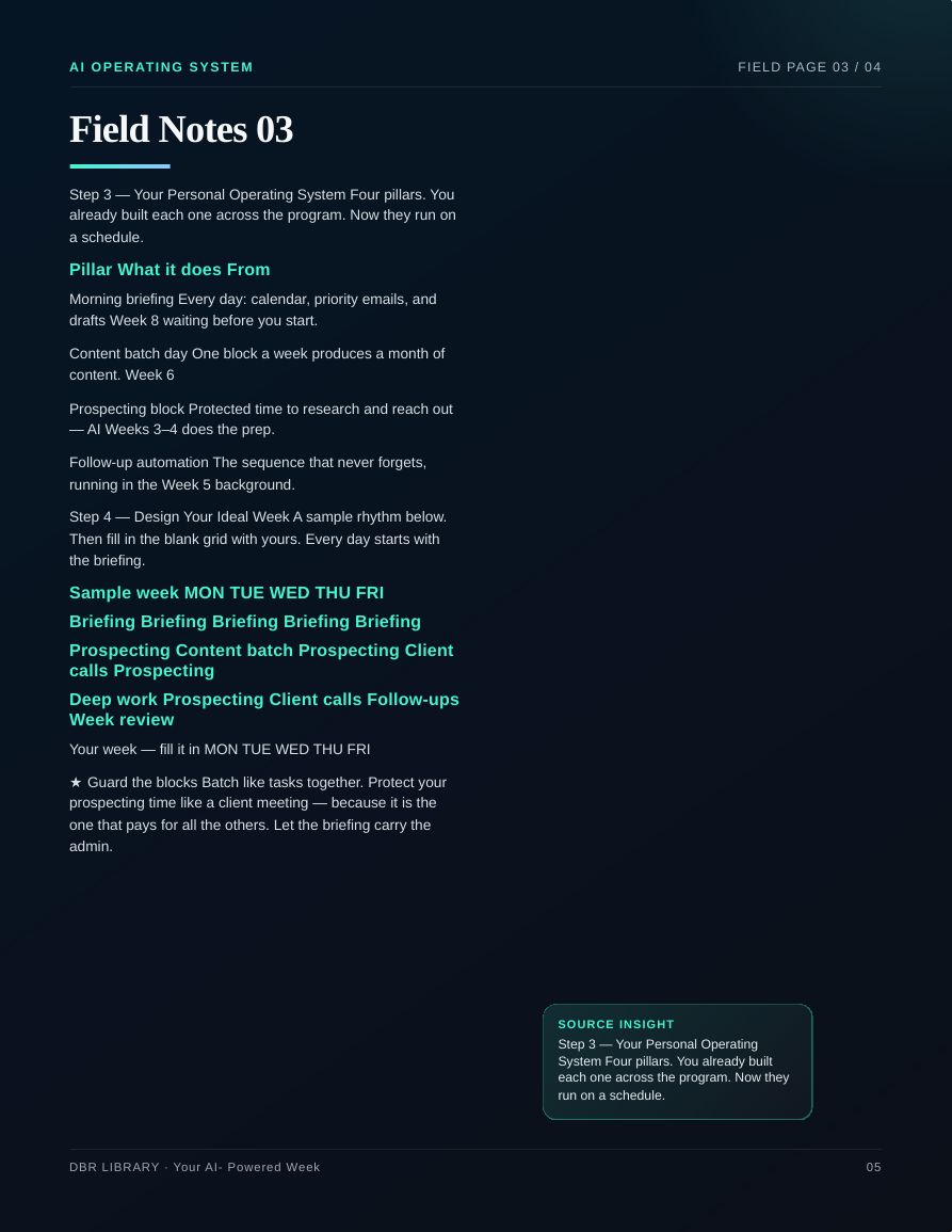 Your AI-Powered Week · page 5